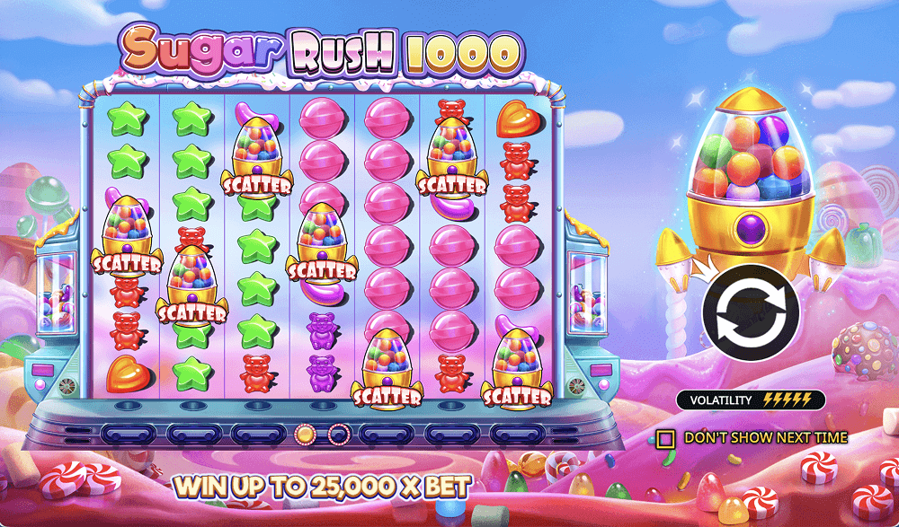 Основная информация о слоте Sugar Rush 1000 Основная информация о слоте Sugar Rush 1000